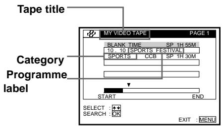 Tape title MY VIDEO TAPE PAGE 1 BLANK TIME SP 1H 55M 10 - 10 SPORTS FESTIVAL SPORTS CCB SP TH 30M Category Programme label START END SELECT : SEARCH : EXIT : MENU