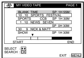 MY VIDEO TAPE PAGE 1 BLANK TIME SP 1H 55M 10.10 SPORTS FESTIVAL SPORTS CCB SP 1H 30M 1.10 NEWS SEVEN SP 0H 30M 30.9 NICK & MATT SHOW SP 1H 30M START END SELECT : SEARCH : OK EXIT : MENU