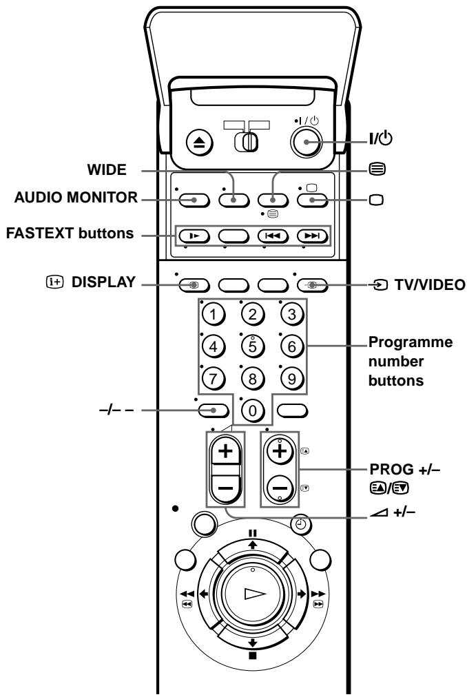WIDE AUDIO MONITOR FASTEXT buttons + DISPLAY TV/VIDEO Programme number buttons -/-- - PROG +/- +/+/-