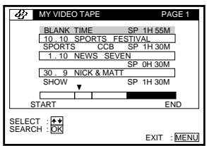 MY VIDEO TAPE PAGE 1 BLANK TIME SP 1H 55M 10.10 SPORTS FESTIVAL SPORTS CCB SP 1H 30M 1.10 NEWS SEVEN SP 0H 30M 30.9 NICK & MATT SP 1H 30M SHOW START END SELECT : + SEARCH : OK EXIT : MENU