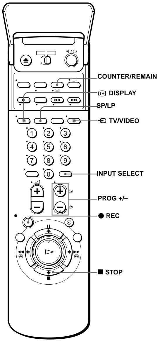 COUNTER/REMAIN DISPLAY SP/LP TV/VIDEO INPUT SELECT PROG +/- REC STOP