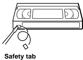 Safety tab