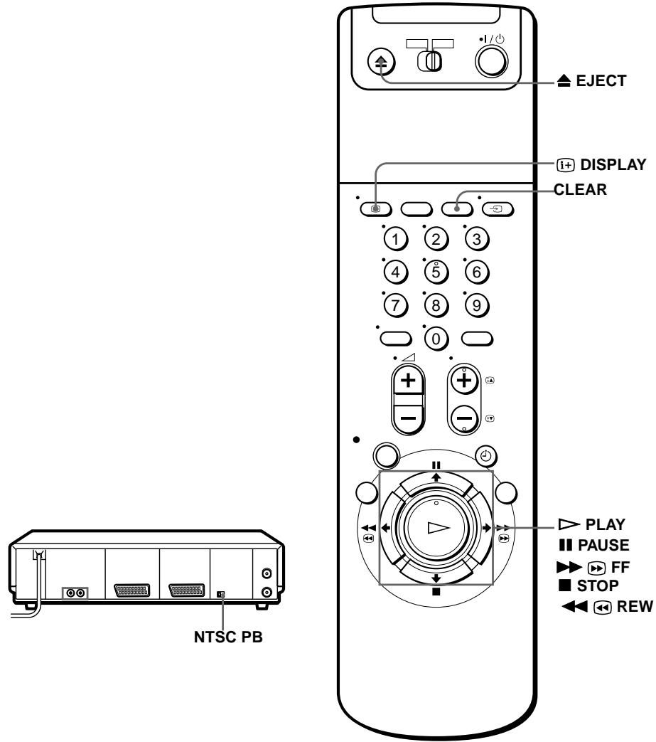 NTSC PB EJECT DISPLAY CLEAR PLAY PAUSE FF STOP REW
