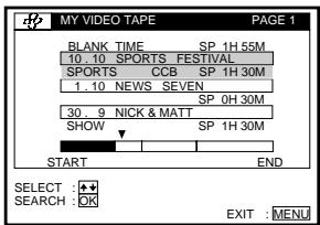 MY VIDEO TAPE PAGE 1 BLANK TIME SP 1H 55M 10.10 SPORTS FESTIVAL SPORTS CCB SP 1H 30M 1.10 NEWS SEVEN SP 0H 30M 30.9 NICK & MATT SP 1H 30M SHOW START END SELECT : SEARCH : OK EXIT : MENU