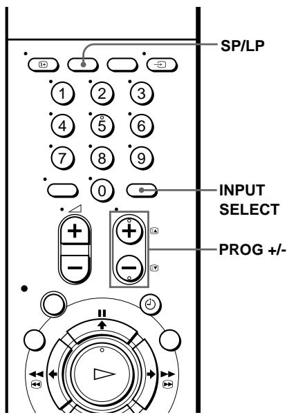 SP/LP 1 2 3 4 5 6 7 8 9 0 INPUT SELECT PROG +/-