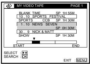 MY VIDEO TAPE PAGE 1 BLANK TIME SP 1H 55M 10.10 SPORTS FESTIVAL SPORTS CCB SP 1H 30M 1.10 NEWS SEVEN SP 0H 30M 30.9 NICK & MATT SHOW SP 1H 30M START END SELECT : + SEARCH : OK EXIT : MENU