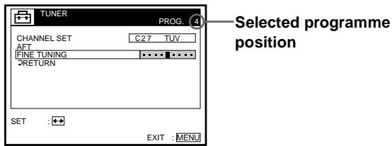 TUNER PROG. CHANNEL SET C27 TUV AFT FINE TUNING •••••••••• RETURN SET :+ EXIT :MENU Selected programme position