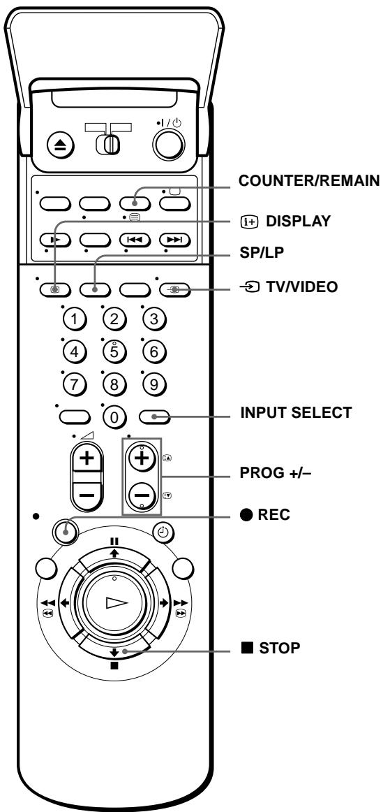 SONY SLV-SF950N - Recording TV programmes - 1