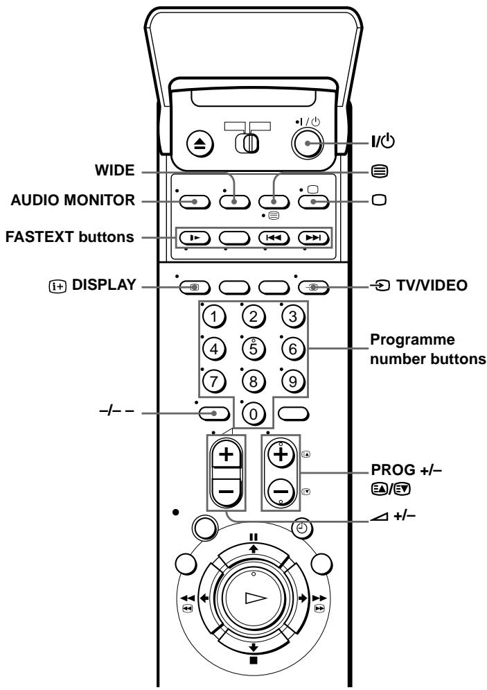 SONY SLV-SF950N - Using the remote commander - 2