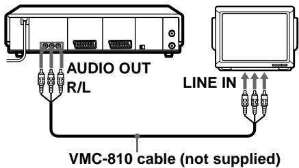 SONY SLV-SF950N - To a TV that has phono type audio/ video input jacks (only if you don't connect the VCR and your TV using a Scart connector) - 1