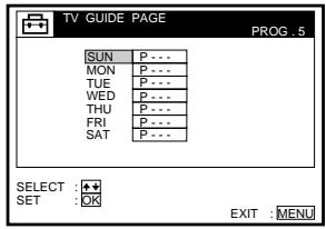SONY SLV-SF950N - Before you start... - 3
