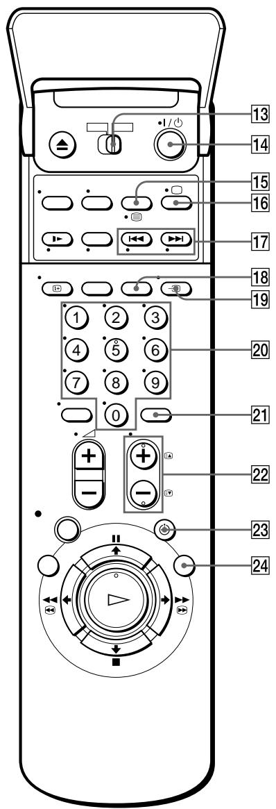 SONY SLV-SF950N - Front panel - 5