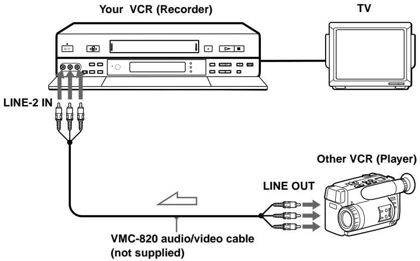 SONY SLV-SF950N - Example B - 1