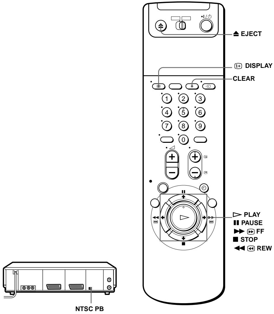 SONY SLV-SF950N - Playing a tape - 1