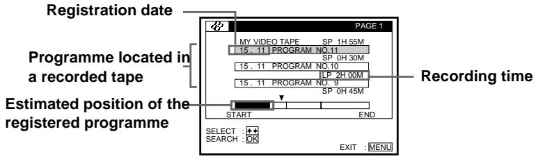 SONY SLV-SF950N - To check the information of a registered programme - 1