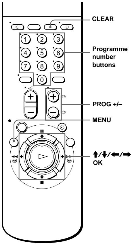 SONY SLV-SF950N - Before you start... - 1