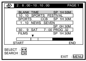 SONY SLV-SF950N - Recording using the SmartFile function (page 76) - 1