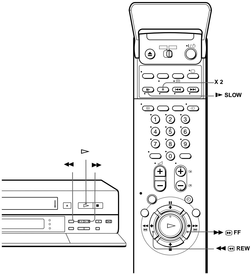 SONY SLV-SF950N - Playing/searching at various speeds - 1