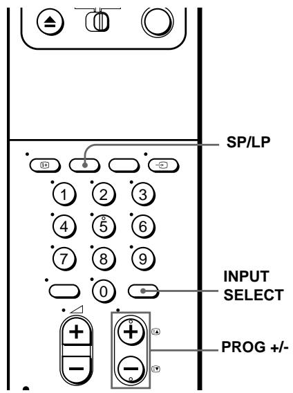 SONY SLV-SF950N - Before you start... - 2