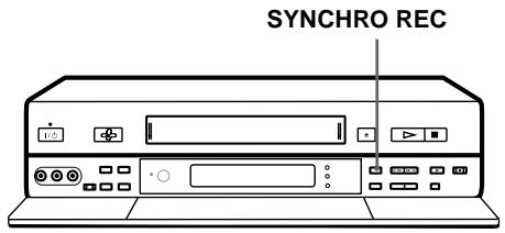 SONY SLV-SF950N - Before you start... - 1