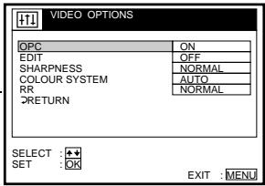 SONY SLV-SF950N - Menu chart - 2