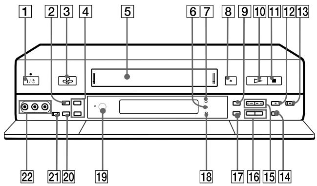 SONY SLV-SF950N - Front panel - 1