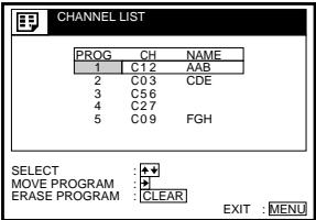 SONY SLV-SF950N - Disabling unwanted programme positions - 6