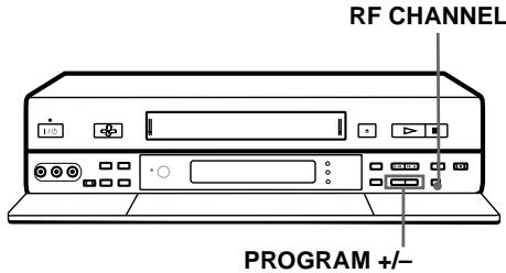 SONY SLV-SF950N - If you have connected your VCR to the TV with a Scart (EURO-AV) connector and an aerial cable as well - 1