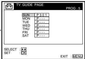 SONY SLV-SF950N - Menu chart - 9