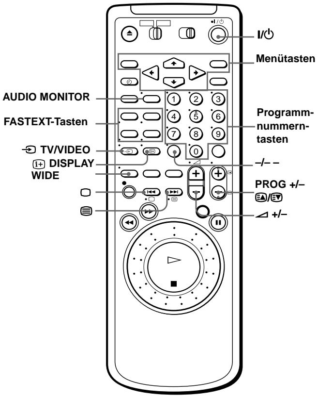 I/ Menütasten AUDIO MONITOR FASTEXT-Tasten TV/VIDEO DISPLAY WIDE Programm- nummern- tasten +/- - PROG +/- +/-