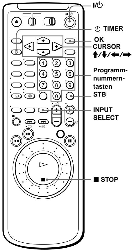 I/O TIMER OK CURSOR ↑/↓/←/→ Programm- nummern- tasten STB INPUT SELECT ■ STOP