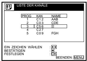 LISTE DER KANALE PROG KAN NAME 1 C1 2 AAB 2 C0 3 CDE 3 C5 6 4 C2 7 5 C0 9 FGH EIN ZEICHEN WÄHLEN BESTÄTIGEN FESTLEGEN BEENDEN: MENU