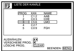 LISTE DER KANÄLE PROG KAN NAME 1 C1.2 AAB 2 C0.3 CDE 3 C5.6 LMO 4 C2.7 5 C0.9 FGH AUSWÄHLEN : + VERSCHIEBE PROG: * LÖSCHIE PROG. : CLEAR BEENDEN: MENU