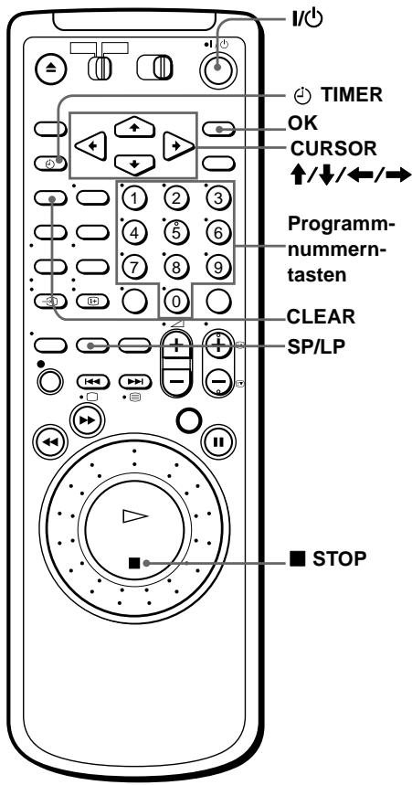 I/O TIMER OK CURSOR ↑/↓/←/→ Programm- nummern- tasten CLEAR SP/LP STOP