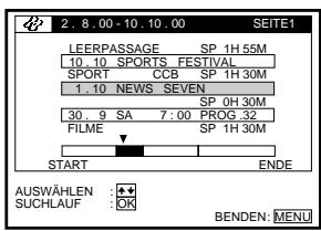 2. 8.00-10.10.00 SEITE1 LEERPASSAGE SP 1H 55M 10.10 SPORTS FESTIVAL SPORT CCB SP 1H 30M 1.10 NEWS SEVEN 30.9 SA 7:00 PROG 32 FILME SP 1H 30M START ENDE AUSWÄHLEN : + SUCHLAUF : ON BENDEN: MENU