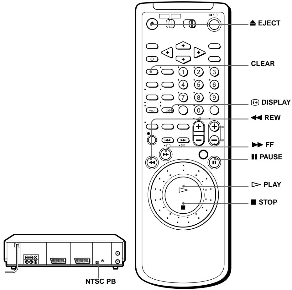 SONY SLV-SF990D - Hinweise - 1