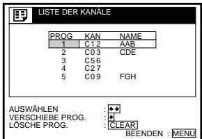 LISTE DER KANÄLE PROG KAN NAME 1 C1.2 AAB 2 C0.3 CDE 3 C5.6 4 C2.7 5 C0.9 FGH AUSWÄHLEN VERSCHIEBE PROG. LOSCHIE PROG. : CLEAR BEENDEN : MENU