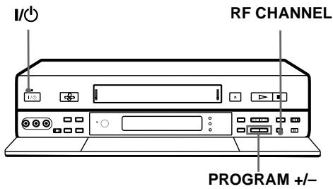 SONY SLV-SF990D - Wenn Sie den Videorecorder nur mit dem Antennenkabel an das Fernsehgerät angeschlossen haben - 1