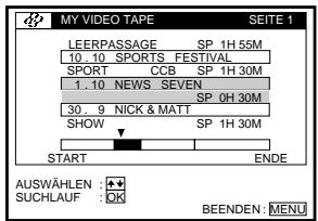 MY VIDEO TAPE SEITE 1 LEERPASSAGE SP 1H 55M 10.10 SPORTS FESTIVAL SPORT CCB SP 1H 30M 1.10 NEWS SEVEN SP 0H 30M 30.9 NICK & MATT SP 1H 30M SHOW START ENDE AUSWÄHLEN :# SUCHLAUF : OK BEENDEN: MENU