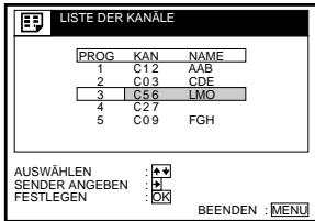 LISTE DER KANÄLE PROG KAN NAME 1 C12 AAB 2 C03 CDE 3 C56 LMD 4 C27 5 C09 FGH AUSWÄHLEN SENDER ANGEBEN FESTLEGEN + + + + OK BEENDEN : MENU