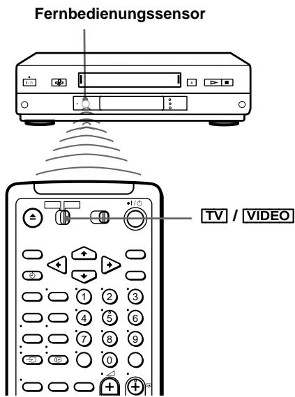 Fernbedienungssensor TV / VIDEO