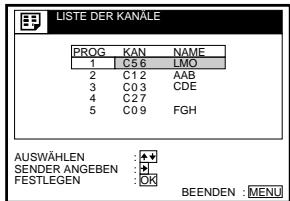 LISTE DER KANALE PROG KAN NAME 1 C56 LMO 2 C12 AAB 3 C03 CDE 4 C27 5 C09 FGH AUSWÄHLEN SENDER ANGEBEN FESTLEGEN BEENDEN : MENU