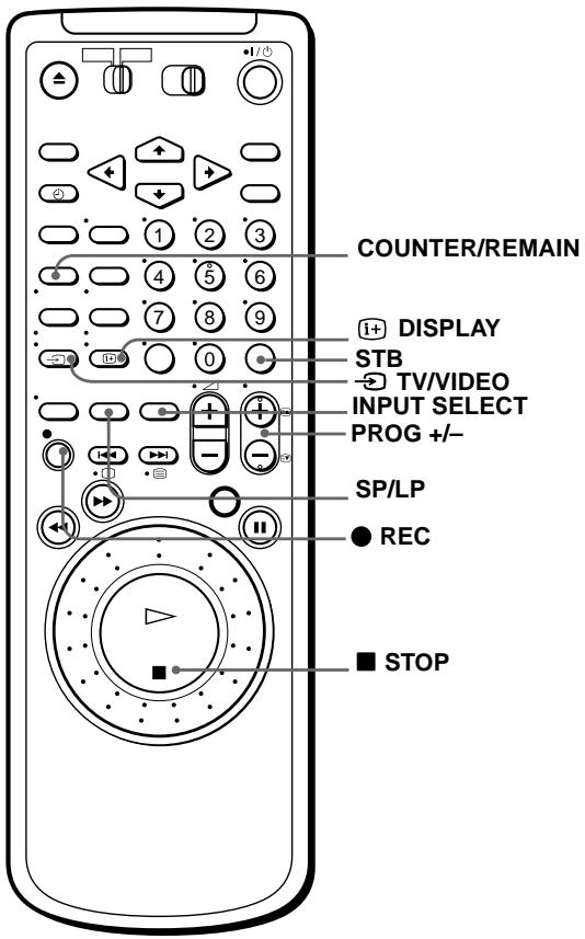 COUNTER/REMAIN i+ DISPLAY STB TV/VIDEO INPUT SELECT PROG +/- SP/LP ● REC ■ STOP