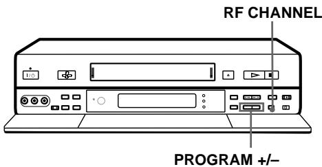 SONY SLV-SF990D - Wenn Sie den Videorecorder mit beiden Antennenkabeln und Scart (EURO-AV)-Kabel an das Fernsehgerät angeschlossen haben - 1