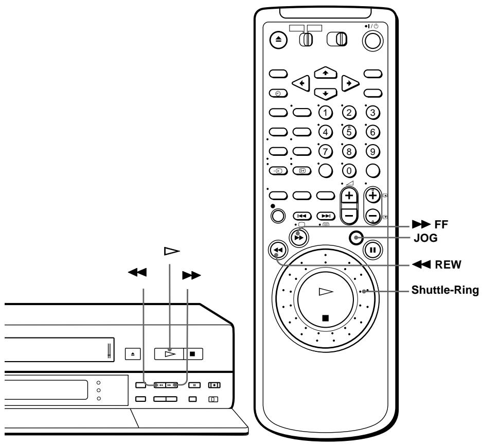 SONY SLV-SF990D - Wiedergeben und Suchen mit unterschiedlicher Geschwindigkeit - 1