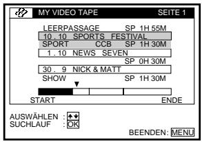 MY VIDEO TAPE SEITE 1 LEERPASSAGE SP 1H 55M 10. 10 SPORTS FESTIVAL SPORT CCB SP 1H 30M 1. 10 NEWS SEVEN SP 0H 30M 30. 9 NICK & MATT SHOW SP 1H 30M START ENDE AUSWÄHLEN : + SUCHLAUF : OK BEENDEN: MENU