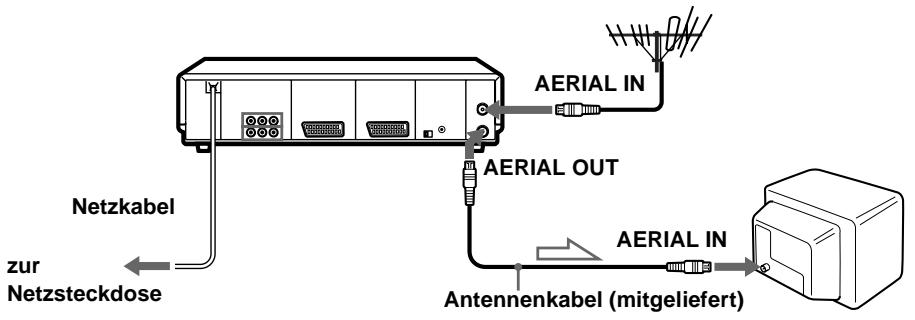 SONY SLV-SF990E - Anschreiben an Ihr Fersehgerät nur mit einem Antennenkabel - 1