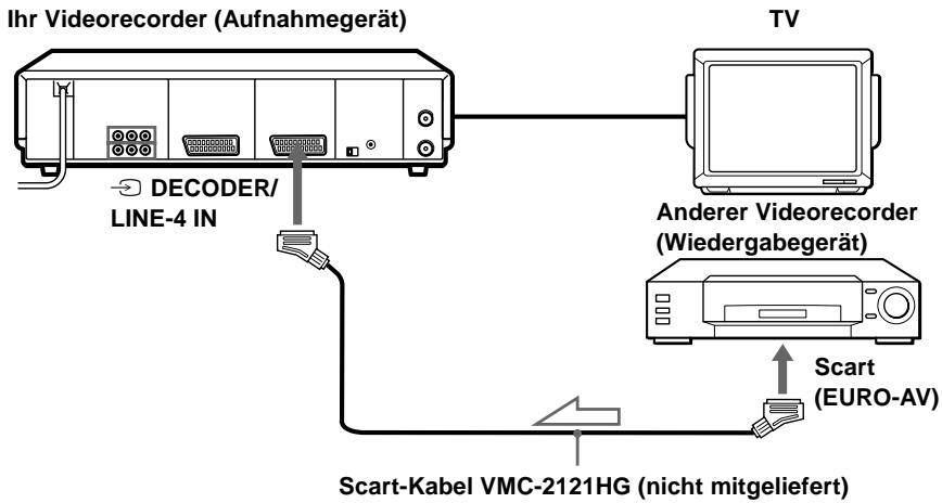SONY SLV-SF990E - Beispiel A - 1