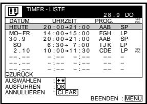 SONY SLV-SF990E - Menüdiagramm - 8