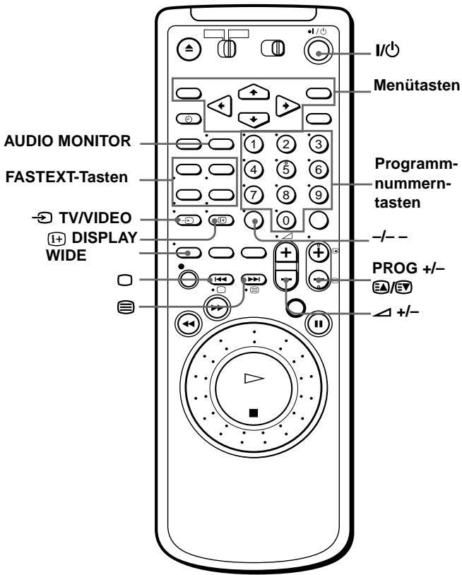 SONY SLV-SF990E - Gebrauch der Fernbedienung - 2